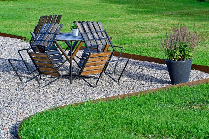 Metal Landscape Edging Installation Costs — Cost of Metal Landscape Edging Installation